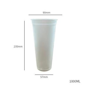 Τι πρέπει να προσέξετε όταν χρησιμοποιείτε το κύπελλο PP;